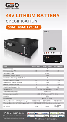 Navulbaar Lifepo4 Zonne de Batterijlithium van 2.5Kwh 50ah 5000 Keer