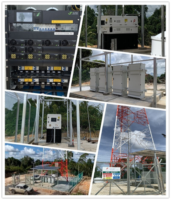 Flatpack2 Communicatie van het Telecommunicatie Hybride Systeem Foto-elektrisch Bijkomend Kabinet