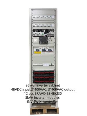 CE+T 36KVA AC DC omvormerkas BRAVO 25 48/2303PH 36KVA 24KVA 12KVA Systeemkas