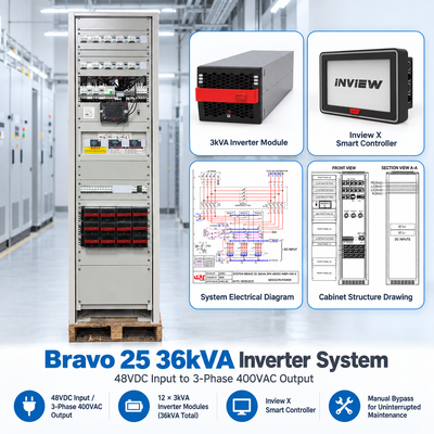 CE+T Invertersysteem 15KVA 24KVA 36KVA Bravo 10 Bravo 25 48/230-277 Nieuwe versie T621D30201