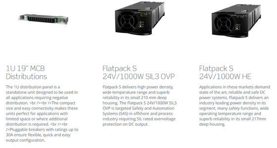 de Telecommunicatieolt materiaal van 48V 5.4kw Eltek Flatpack S 1U 241122,125 CTOS0301.1319