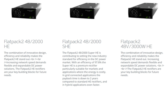 Eltek Embedded Power System Flatpack2 48V Power System met hoge efficiëntie module FP2 48V 2000W 241115.105