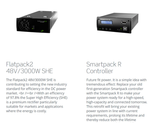 Eltek Embedded Power System Flatpack2 48V Power System met hoge efficiëntie module FP2 48V 2000W 241115.105