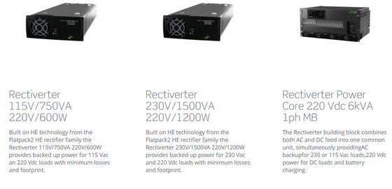 3kVA-het Systeem van de de Telecommunicatiemacht van 1phase 220VDC Rectiverter integreerde Standalone (Artikelnummer: CTOR0201.003)