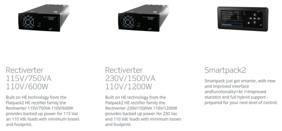 Flatpack 2 het Systeem van de Telecommunicatiemacht CIOR1207 18KVA 24KVA 241120,100 241120,102