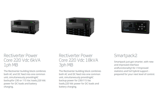 Scalable Flatpack-EN 60950-1 van Eltek Rectiverter 54KVA 220Vdc van het Machtssysteem