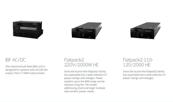 Eltek Flatpack2 IBB Systeem Industrieel DC-stroomsysteem met 16 kW DC-uitgang IP21-bescherming en 300 ADC Maximale Stroom