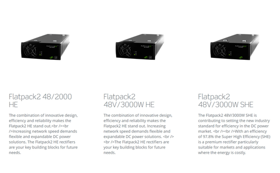 Smartpackr Eltek Flatpack2 Geïntegreerd Systeem 2U 32A 60A