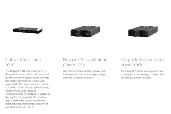 Het Bulkvoer van Eltekflatpack S 1U voor de Machtsoplossingen van 24V 36V 48V gelijkstroom (CTOS0301.XXX)