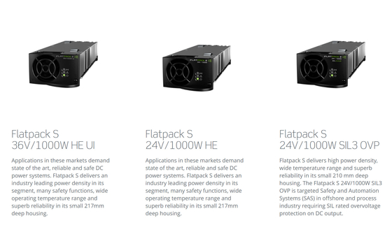 Van de het Systeem24v 3*2 kW gelijkstroom Voeding van Eltekflatpack S 3U Ce UL