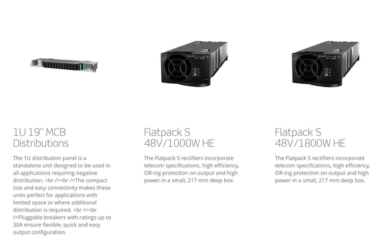 Compact HE Eltek Flatpack S 1U Voedingssystemen 2KW 3.6KW Ingebouwde voeding 
 ( P/N:: CTOS0201.XXX CTOS0301.XXX )