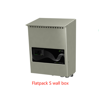 De Machtsrek 24V 36V 48Vdc van Eltekflatpack S Wallbox Uitvoerige Controle