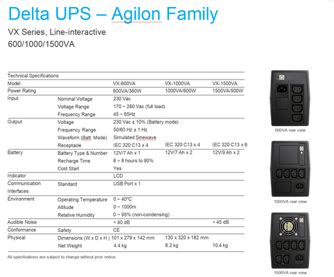 Agilonfamilie VX Reeks Deltaac UPS Systemen 500VA 1000VA 1500VA