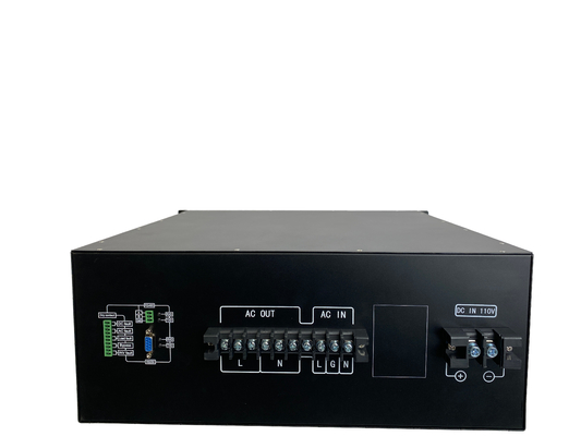 Het de Golfrek van de 19 Duimsinus zet Omschakelaars 110Vdc aan 220Vac 1KVA op