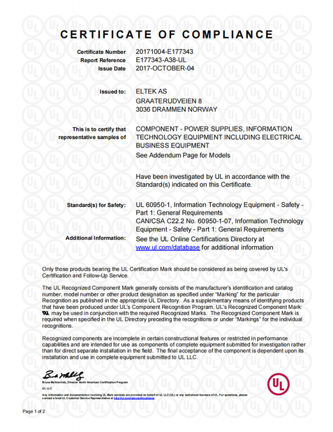CHINA Beijing Ding Ding Future Technology Co.Ltd certificaten