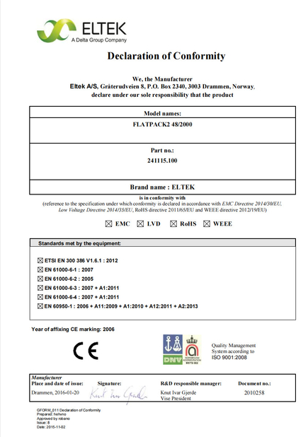 CHINA Beijing Ding Ding Future Technology Co.Ltd certificaten